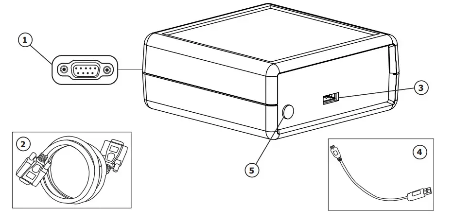 GYS 025974 Arc Welding, Battery Chargers & Body Repair - Figure 1