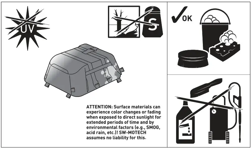 SW MOTECH BC SYS 00 002 15300 SysBag - loading and care 3