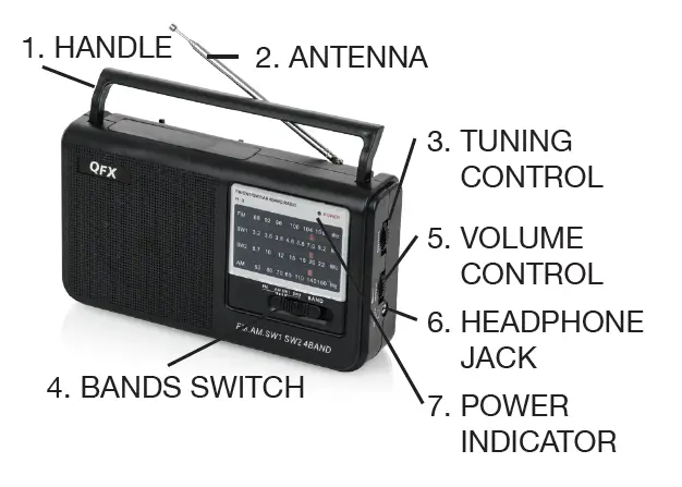 QFX-R-3-Retro-AM-FM-Radio-fig-1