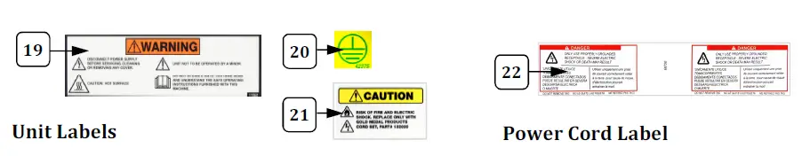 GOLD MEDAL 8550 Series Hot Diggity® Pro Series Roller Grills fig 14