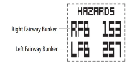 Bushnell neo iON Golf GPS Rangefinder-fig11