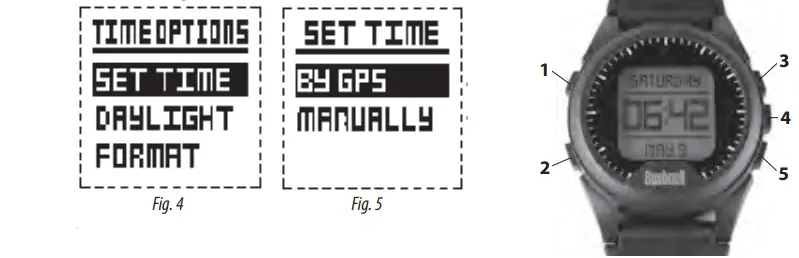 Bushnell neo iON Golf GPS Rangefinder-fig5