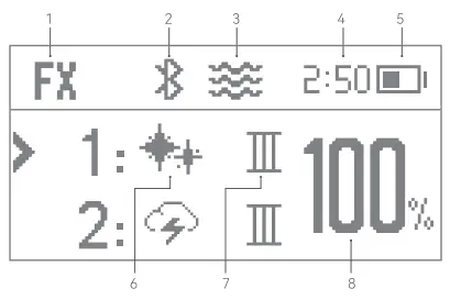 Godox-WT25D,-WT40D,-WT60D-Dive-Light-FIG2