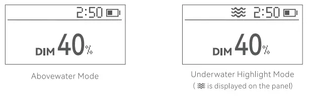 Godox-WT25D,-WT40D,-WT60D-Dive-Light-FIG8