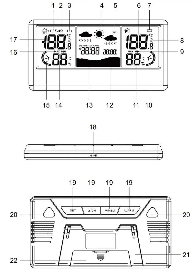 RADDY W -55C Weather Station-fig3