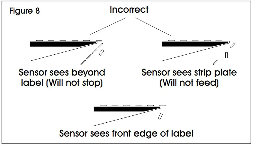 ULINE LD3500 Automatic Label Dispenser - 7