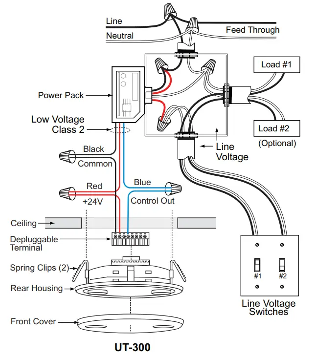 legrand UT-300 Ultrasonic Low Voltage Ceiling Sensors - fig 2
