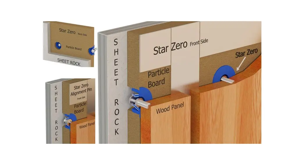 Star Hanger System 100 Field Layout Of Wall Panels Installation Guide Star Hanger System 100 Field Layout Of Wall Panels Installation Guide