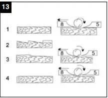 Einhell BT-PL 750 Hand-Held Electric Plane 15