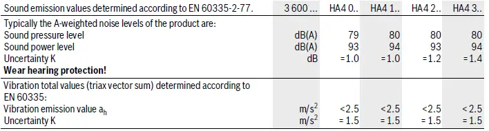 BOSCH ROTAK 40 Ergoflex Electric Lawnmower-10
