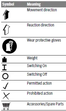 BOSCH ROTAK 40 Ergoflex Electric Lawnmower-5