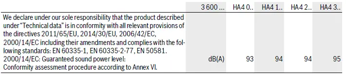 BOSCH ROTAK 40 Ergoflex Electric Lawnmower-8