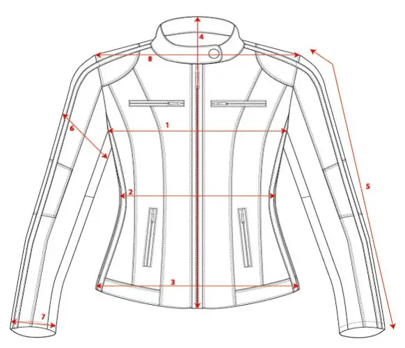 Rusty Stitches How to choose your Jacket size - Uma Jacket