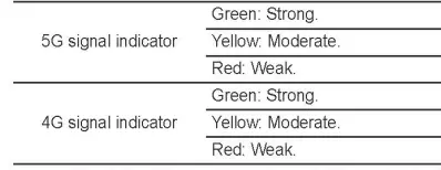 HUAWEI-H122-373-5G-CPE-PRO-2-Router-fig-7