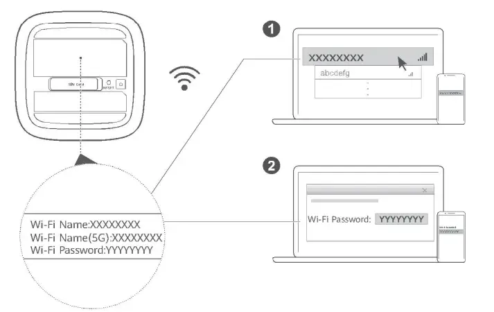 HUAWEI-H122-373-5G-CPE-PRO-2-Router-fig-8