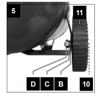 scheppach-HC25o-Compressor-fig5