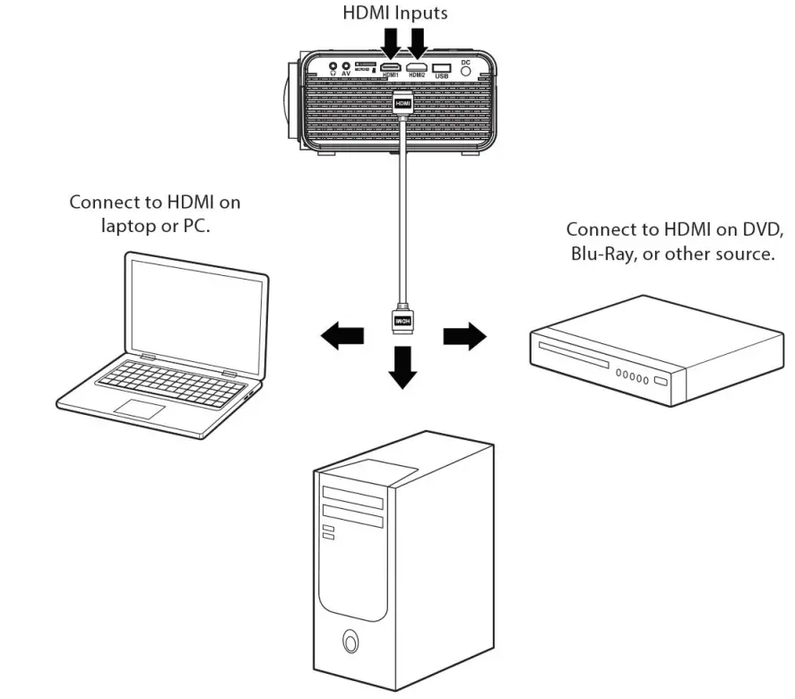 Naxa Electronics NYP-2502C 150 Home Theater LCD Projector-21