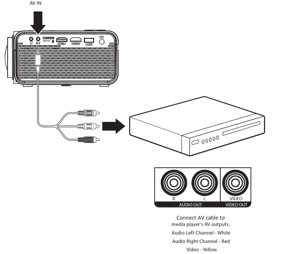 Naxa Electronics NYP-2502C 150 Home Theater LCD Projector-22