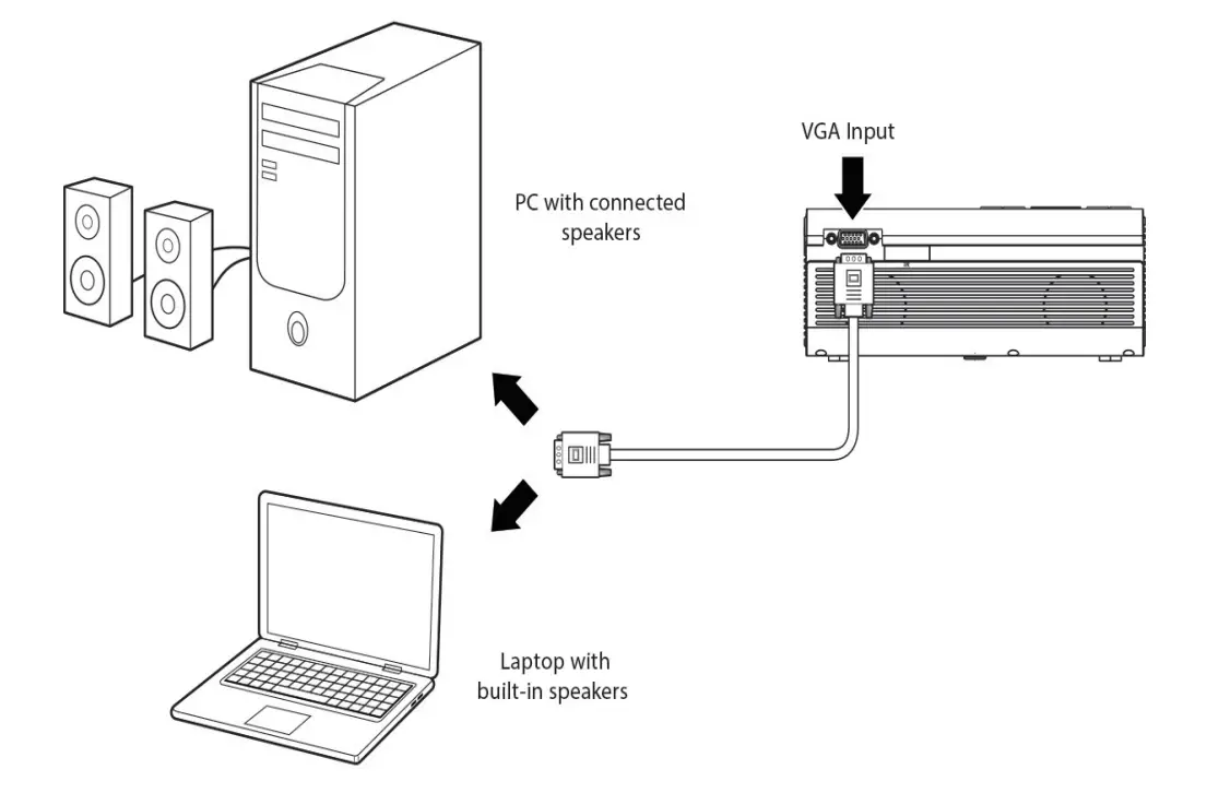 Naxa Electronics NYP-2502C 150 Home Theater LCD Projector-23