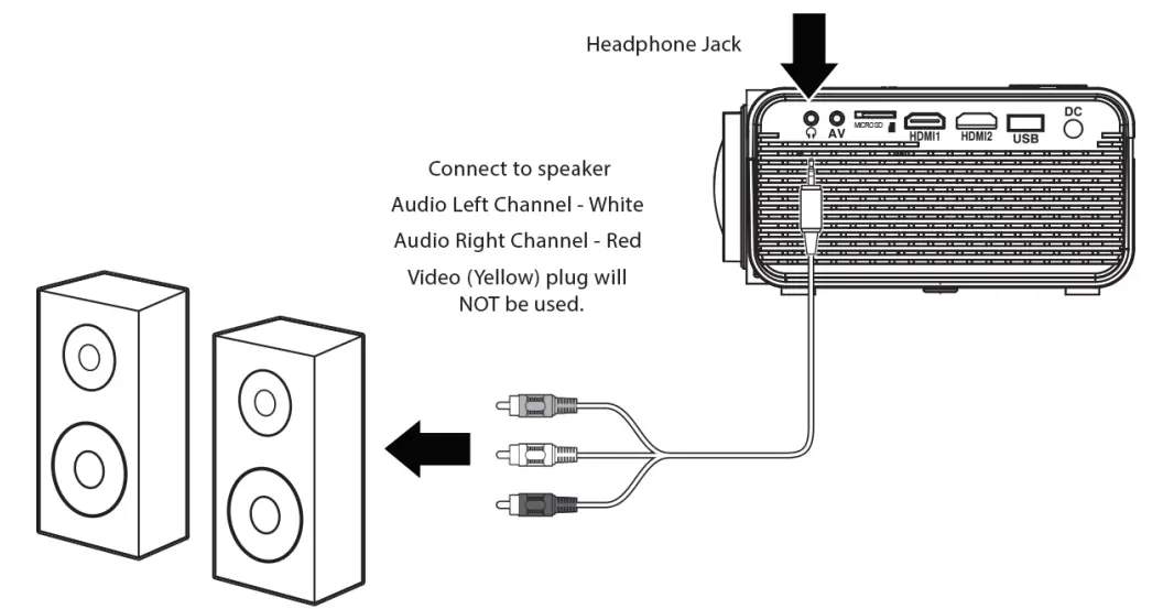 Naxa Electronics NYP-2502C 150 Home Theater LCD Projector-24