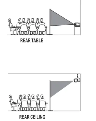 Naxa Electronics NYP-2502C 150 Home Theater LCD Projector-4