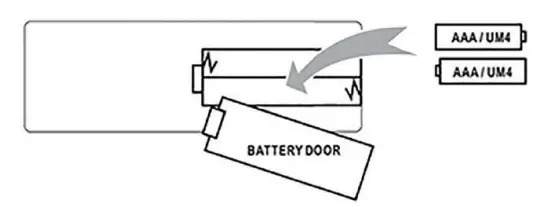Naxa Electronics NYP-2502C 150 Home Theater LCD Projector-8