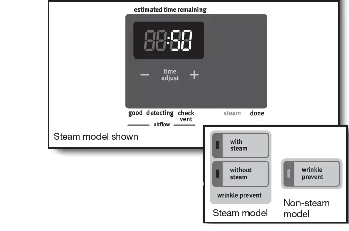 Maytag-Bravos-XL-MGDB700BW-ELECTRONIC-DRYER-FIG-18