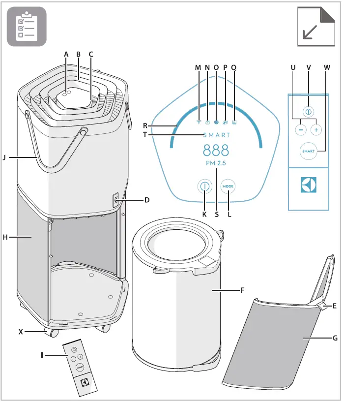 Electrolux EFDCLN6 Filter Air Purifier 01