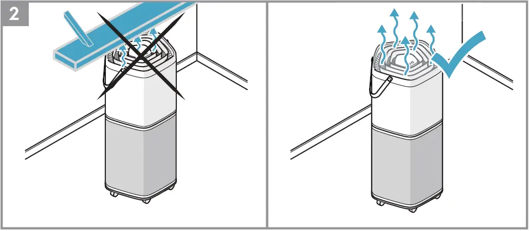 Electrolux EFDCLN6 Filter Air Purifier 03