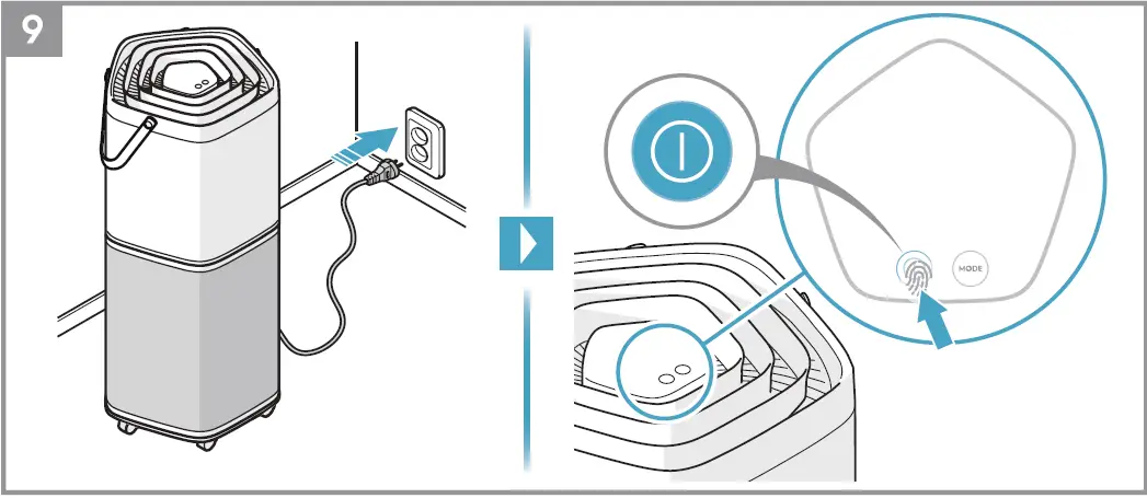 Electrolux EFDCLN6 Filter Air Purifier 10