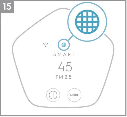 Electrolux EFDCLN6 Filter Air Purifier 16