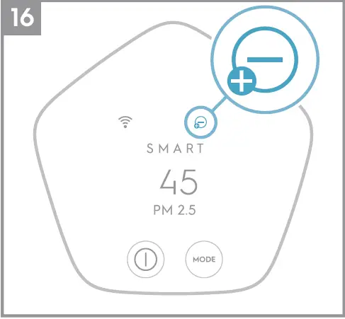 Electrolux EFDCLN6 Filter Air Purifier 17
