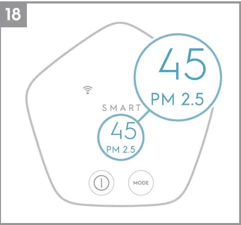 Electrolux EFDCLN6 Filter Air Purifier 19