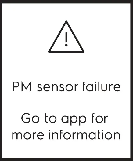 Electrolux EFDCLN6 Filter Air Purifier 28