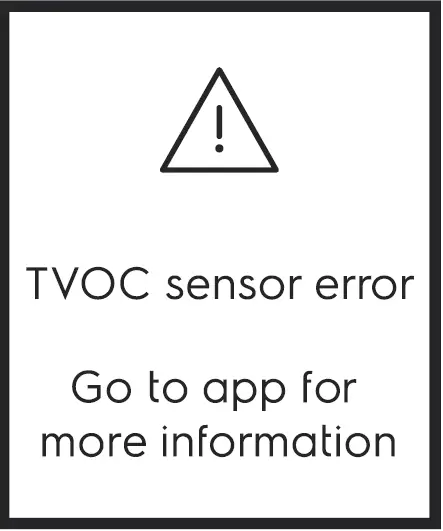 Electrolux EFDCLN6 Filter Air Purifier 29