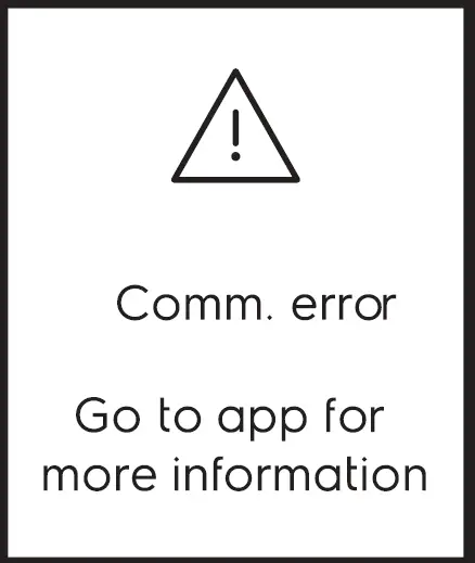 Electrolux EFDCLN6 Filter Air Purifier 31