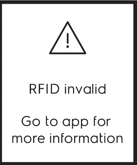 Electrolux EFDCLN6 Filter Air Purifier 33