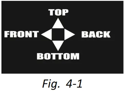 INVACARE Flotech Range Matrx Image Cushion - Fig. 4-1