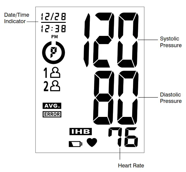 DISPLAY EXPLANATIONS