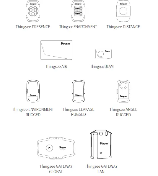 Thingsee-Environment-Rugged-09