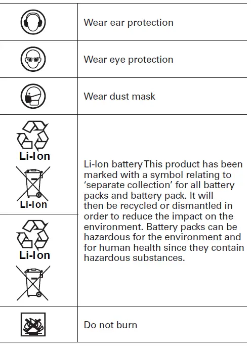 WORX WX240 Mini Electric Screwdriver 5