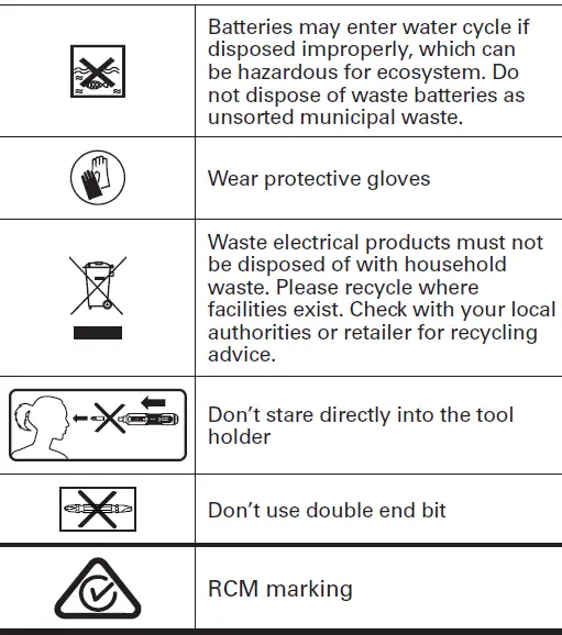WORX WX240 Mini Electric Screwdriver 6