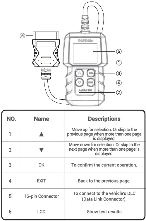TOPDON-ArtiLink-300-Code-Reader-fig-2