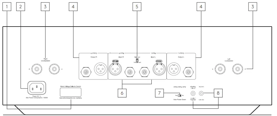 CAMBRIDGE AUDIO Edge W Power Amplifier-fig4