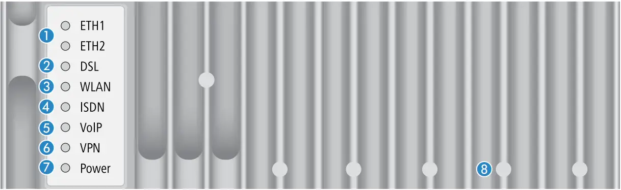 LANCOM SYSTEMS IAP 1781VAW Plus Routers and SD WAN Edge - fig 7