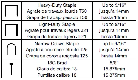 RYOBI-RHMS4101-Heavy-Duty-4-in-1-Manual-FIG-3