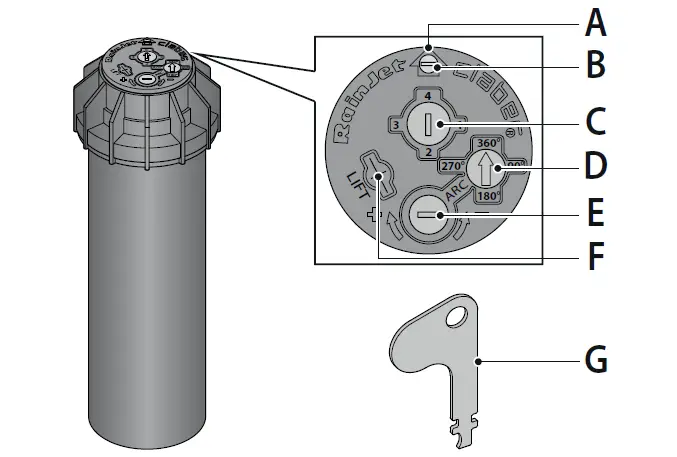 claber 87321-Turbina-Medium-Range-Sprinkler-fig- (1)