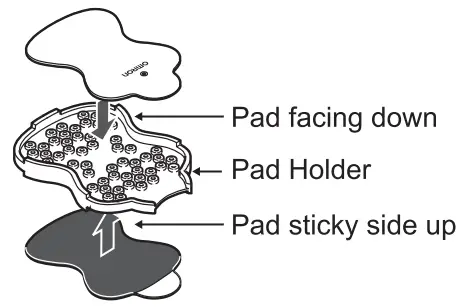 OMRON HV-F02 Electronic Nerve Stimulator - Fig 9