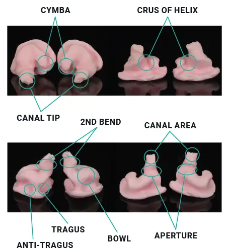 64 AUDIO Audiologist A2e Custom In-Ear Monitor-02