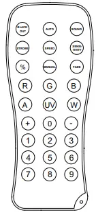 CHAUVET DJ COREpar UV120 ILS - Fig 2